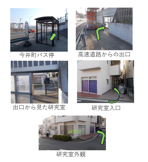洗浄科学研究室アクセス